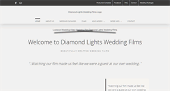 Desktop Screenshot of diamond-lights.co.uk